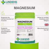 Magnesium Tablets (MgO 500mg) lindensUK 