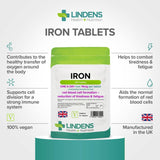 Iron 14mg Tablets lindensUK 