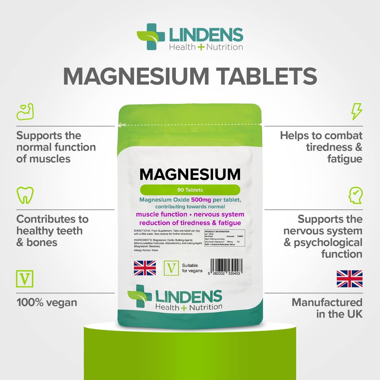 Magnium Tablet Magnesium Tablets (MgO 500mg) | Minerals | Lindens – Lindens Health ...